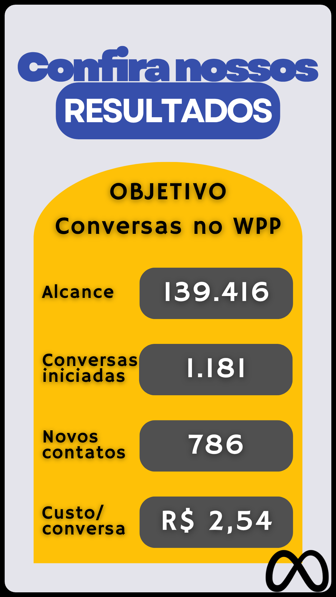 Leads WhatsApp